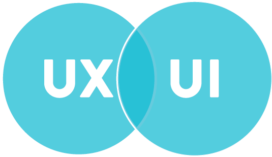 UI/UX